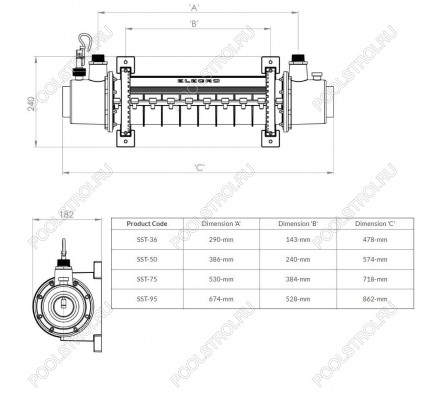 Теплообменник Elecro SST 75 кВт Titan