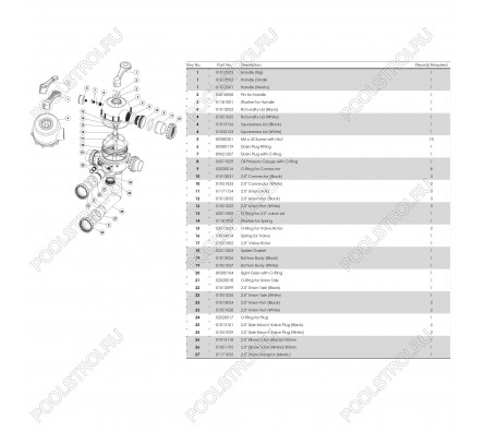 Фильтр Aquaviva S1200C (58.5 м3/ч, D1200)