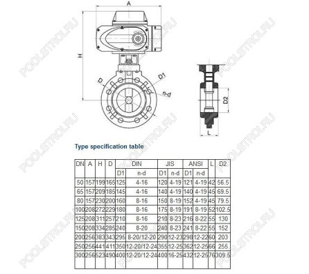 Дисковый поворотный затвор Aquaviva с электроприводом EPDM On-off d200/225 24VAC/DC